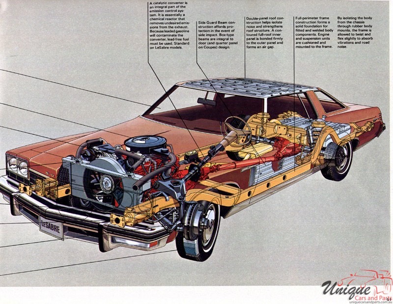 1975 Buick Brochure Page 58